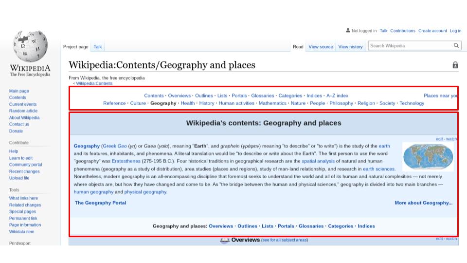 如何使用 WordPress 构建内部 Wiki-第5张图片-Ceacer网络